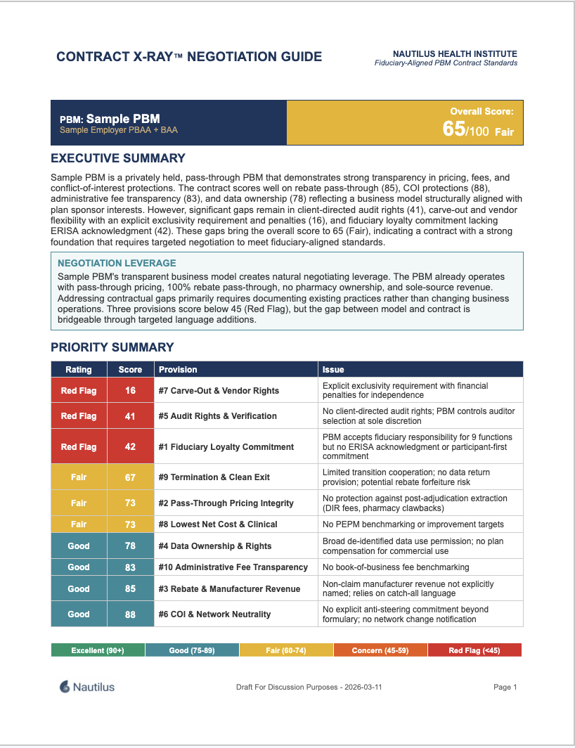 Negotiation Guide sample report